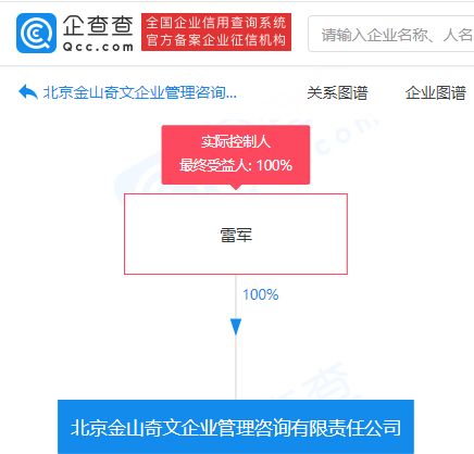 雷軍全資控股金山奇文企業管理咨詢，戰略布局企業形象策劃新賽道